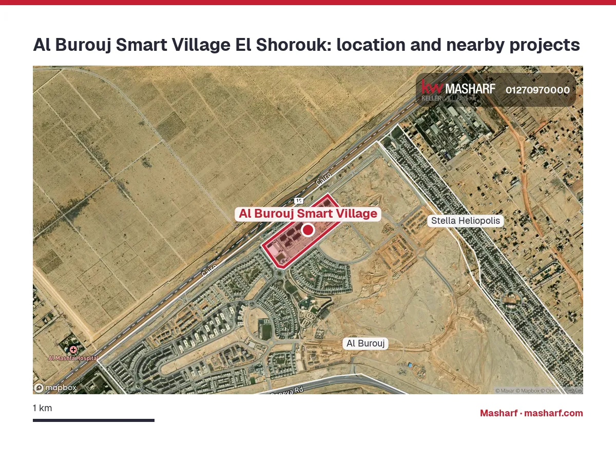 Where is Al Burouj Smart Village located?