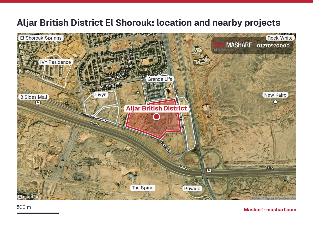 Where is Aljar British District located?