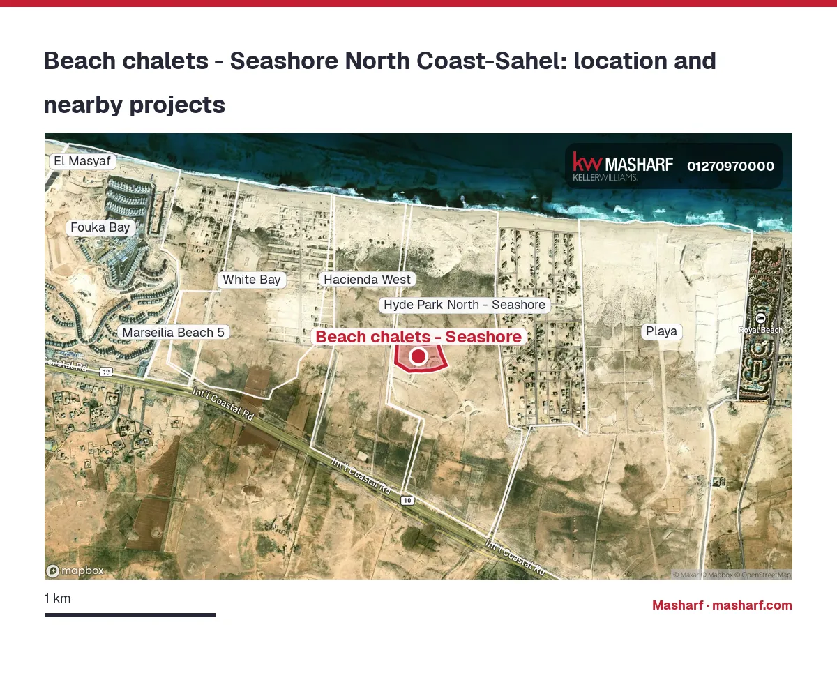 Where is Beach chalets - Seashore located?