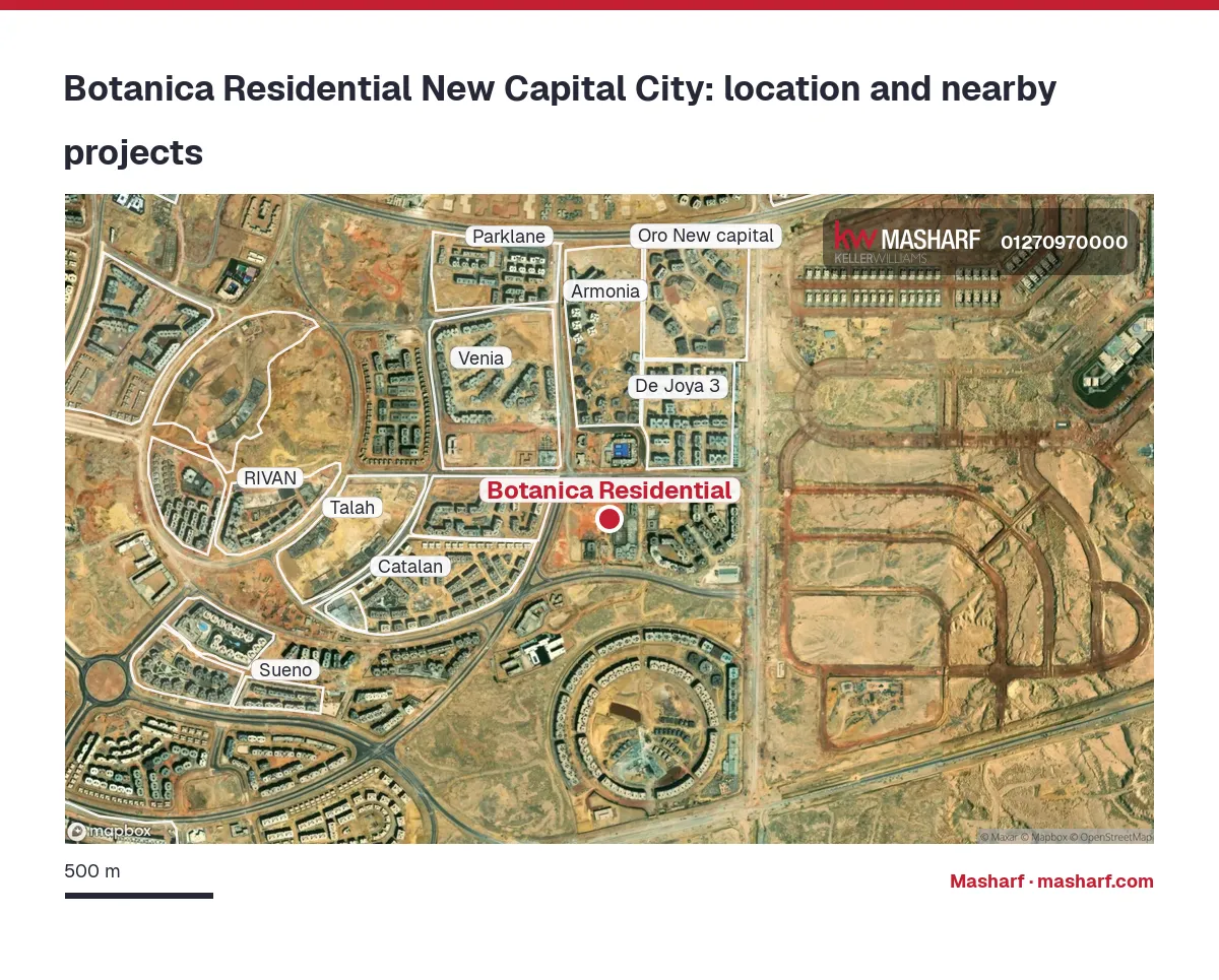 Where is Botanica Residential located?