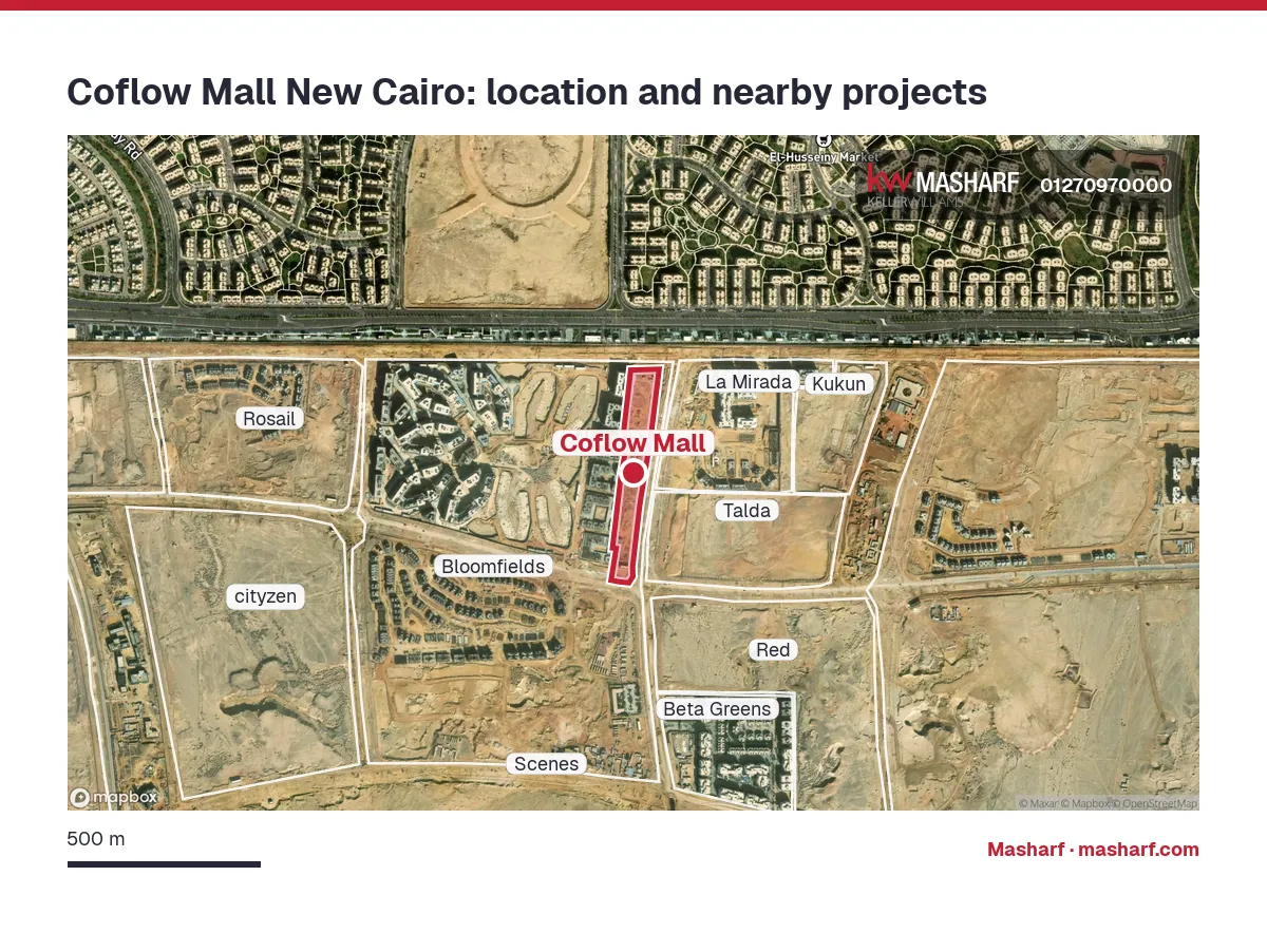 Where is Coflow Mall located?