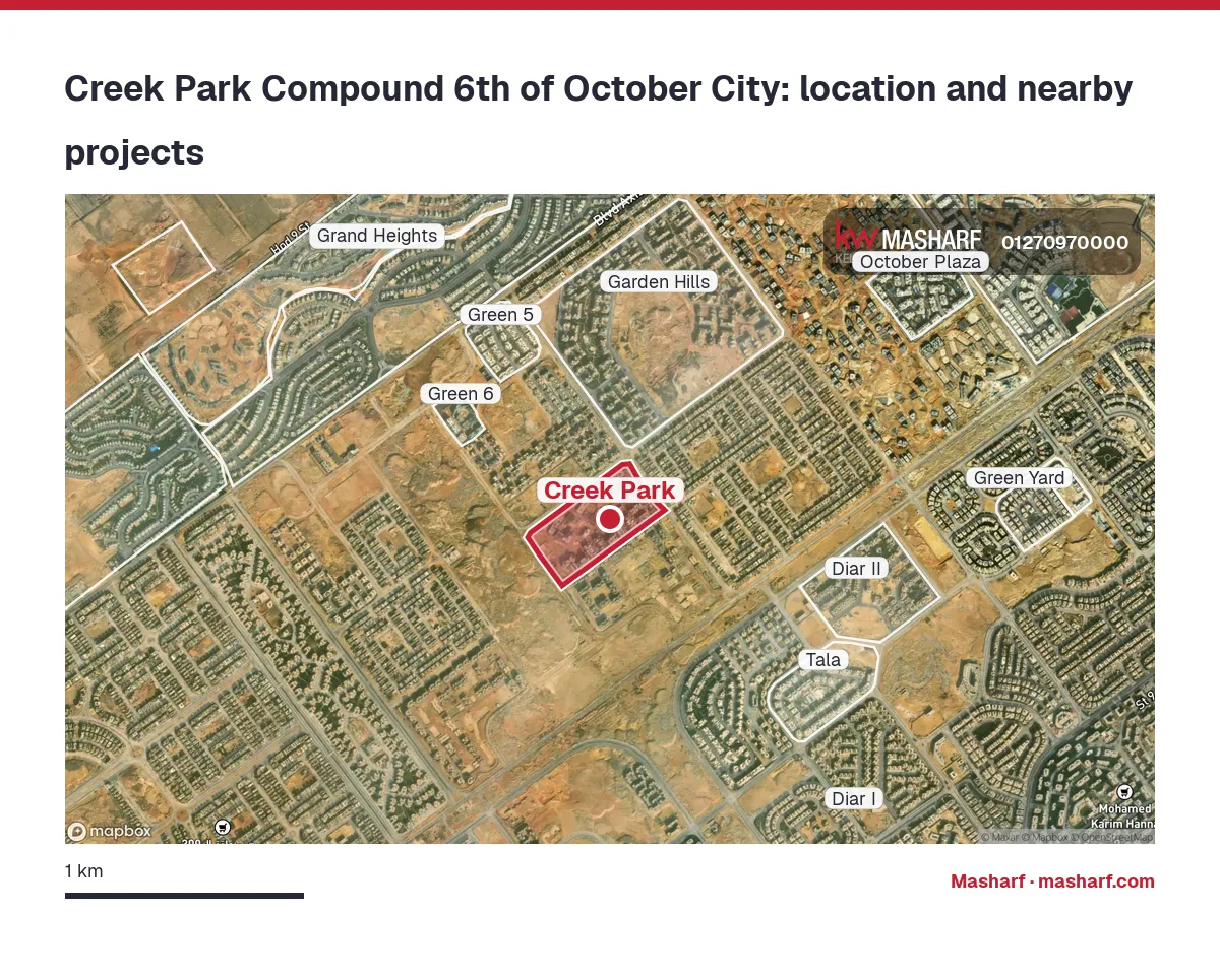 Where is Creek Park located?