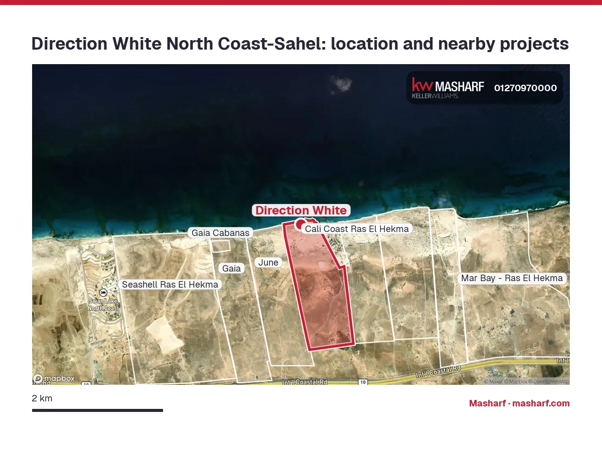 Where is Direction White located?
