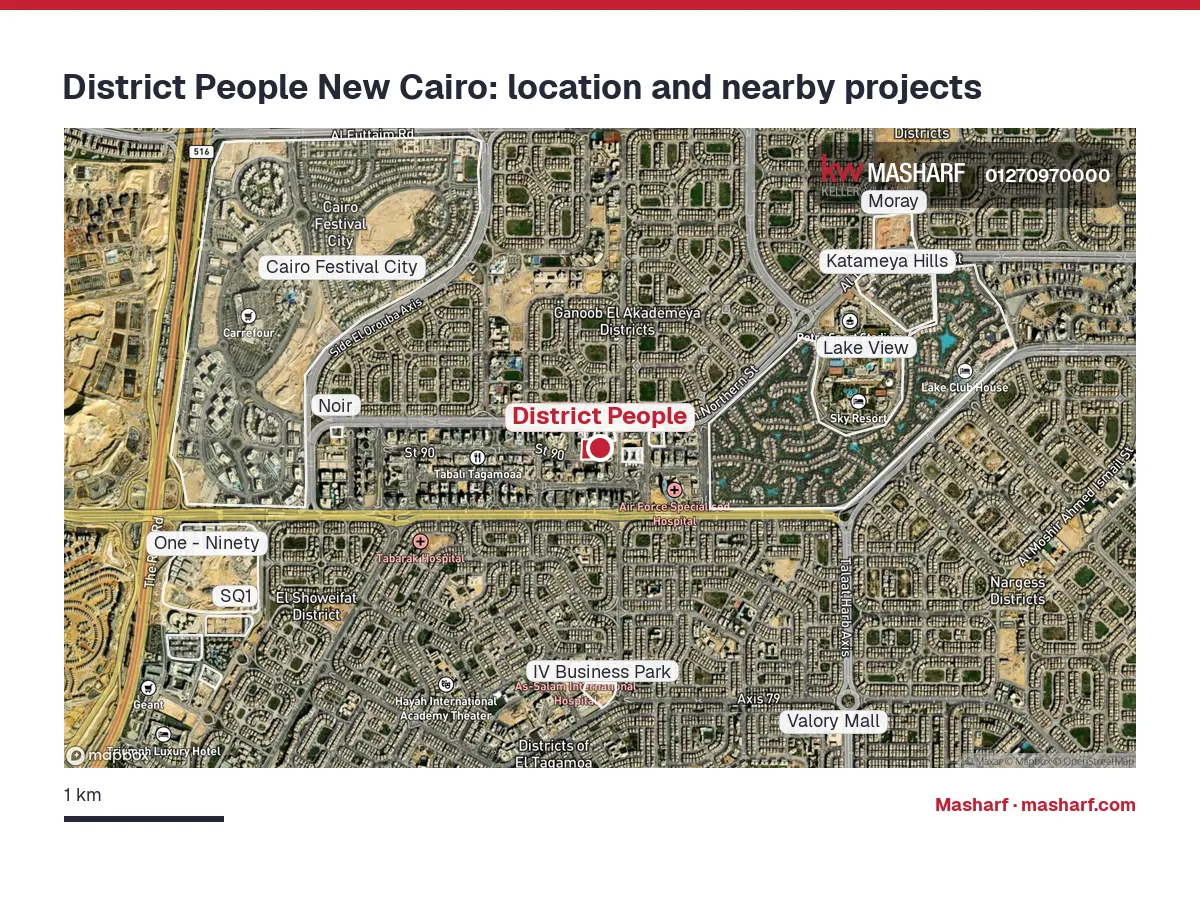 Where is District People located?