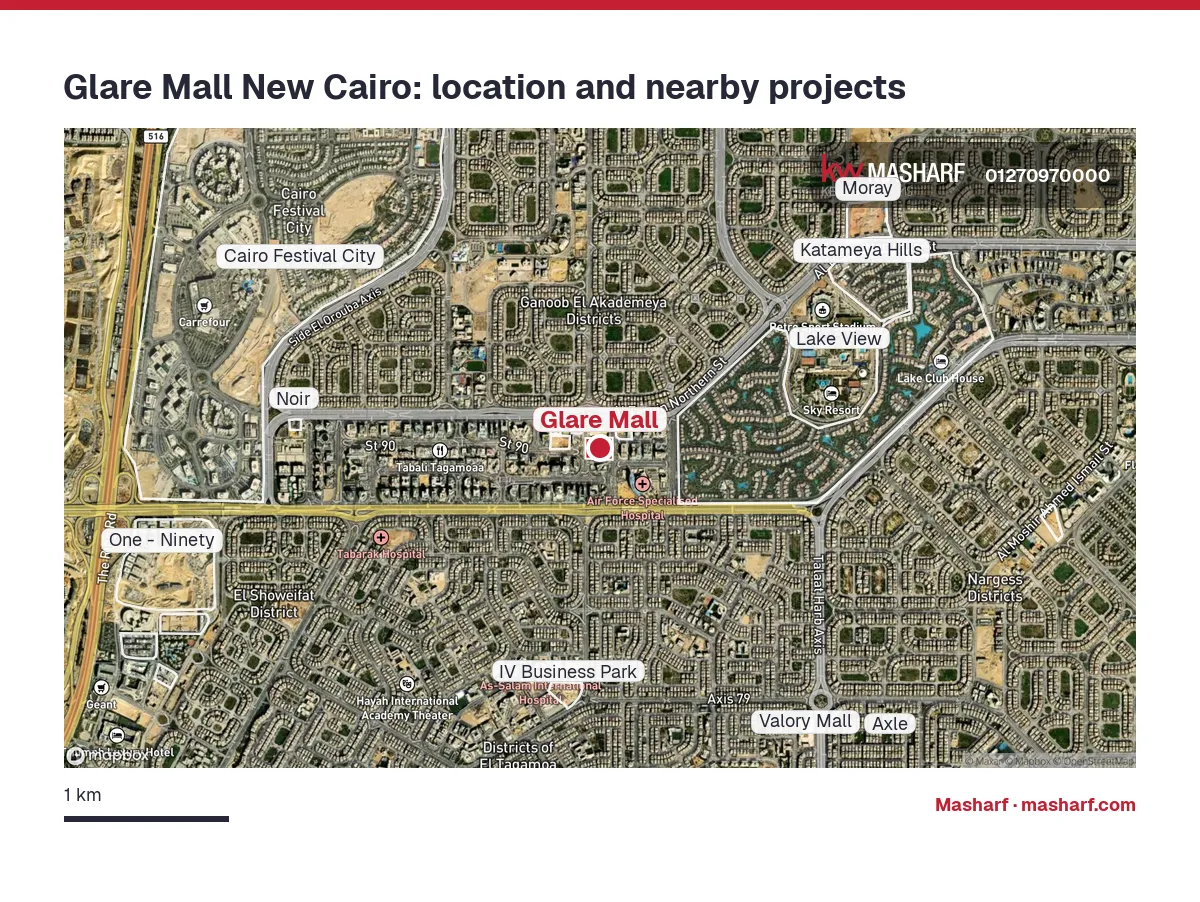 Where is Glare Mall located?