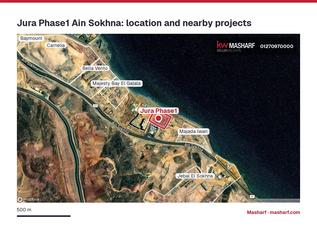 Where is Jura Phase1 located?
