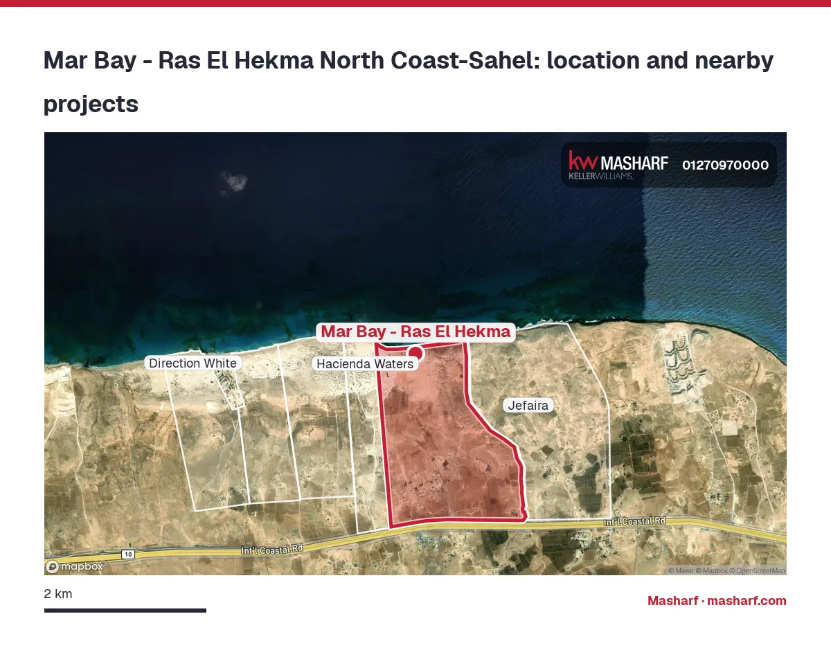Where is Mar Bay - Ras El Hekma located?