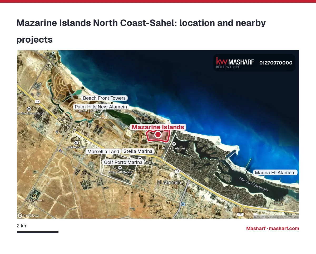 Where is Mazarine Islands located?