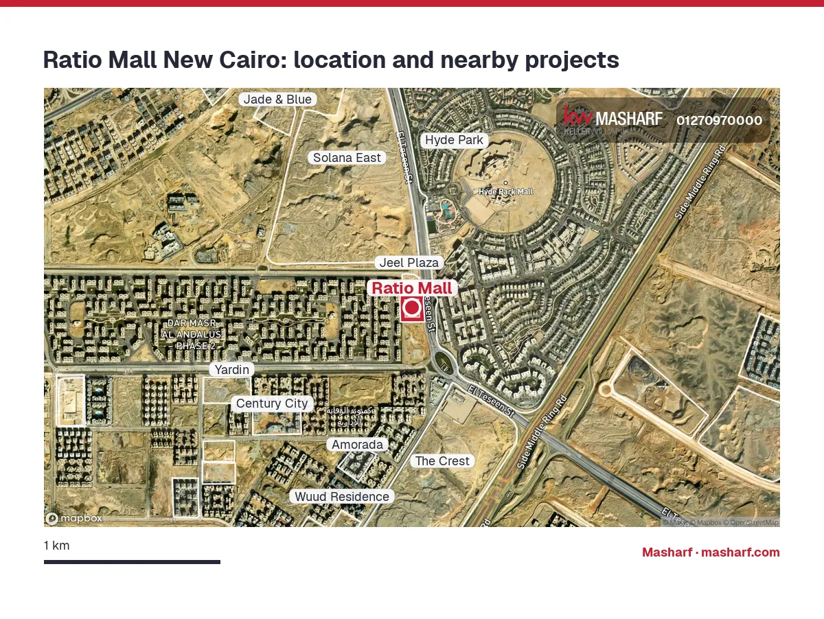 Where is Ratio Mall located?