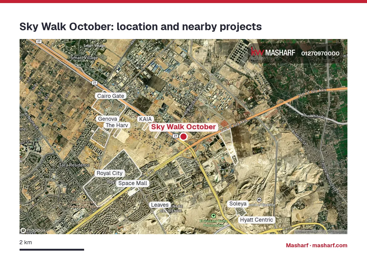 Where is Sky Walk October located?