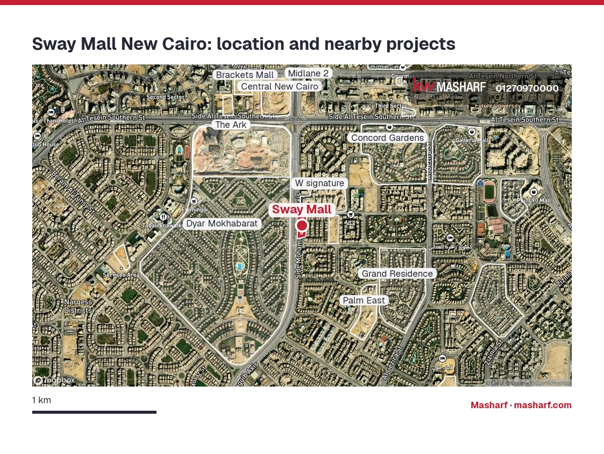 Where is Sway Mall located?