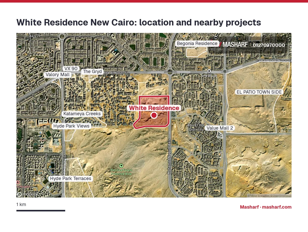 Where is White Residence located?