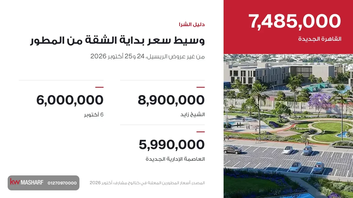 كارت وسيط سعر بداية الشقة من المطور في القاهرة الجديدة والشيخ زايد و6 أكتوبر والعاصمة الإدارية