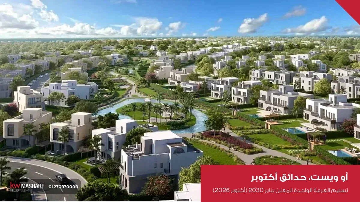 منظر من فوق لبيوت بيضا وسط مساحات خضرا وممرات مية