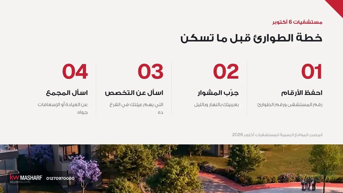 كارت خطة الطوارئ قبل السكن قرب مستشفيات 6 أكتوبر
