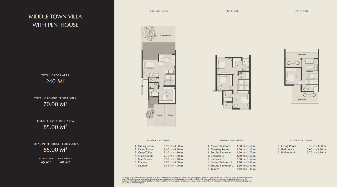 Townhouses for sale in Al Burouj - Phase 3 El Shorouk City — Townhouse