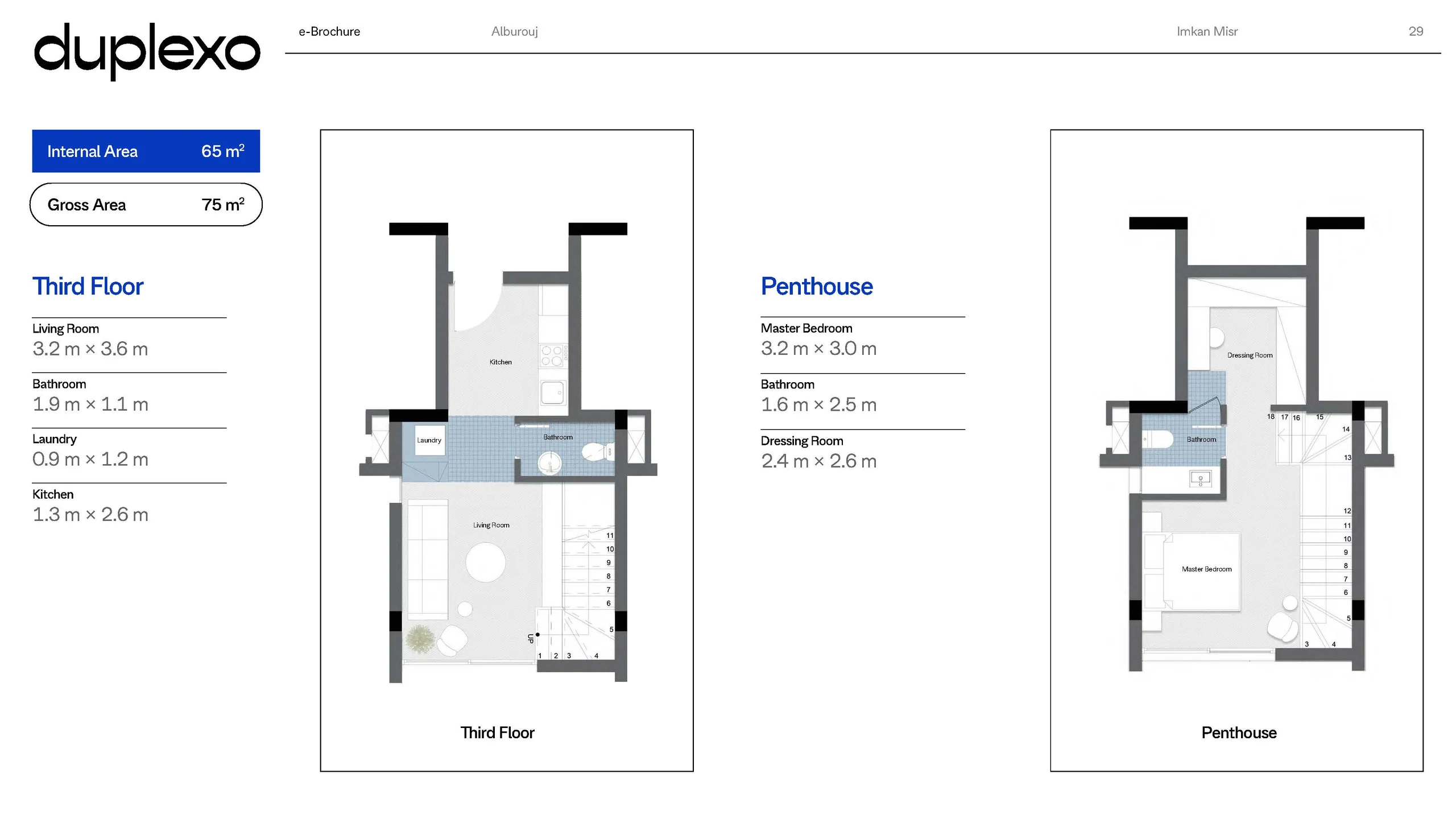 Duplexes for sale in Al Burouj - Phase 2 El Shorouk City — Duplex